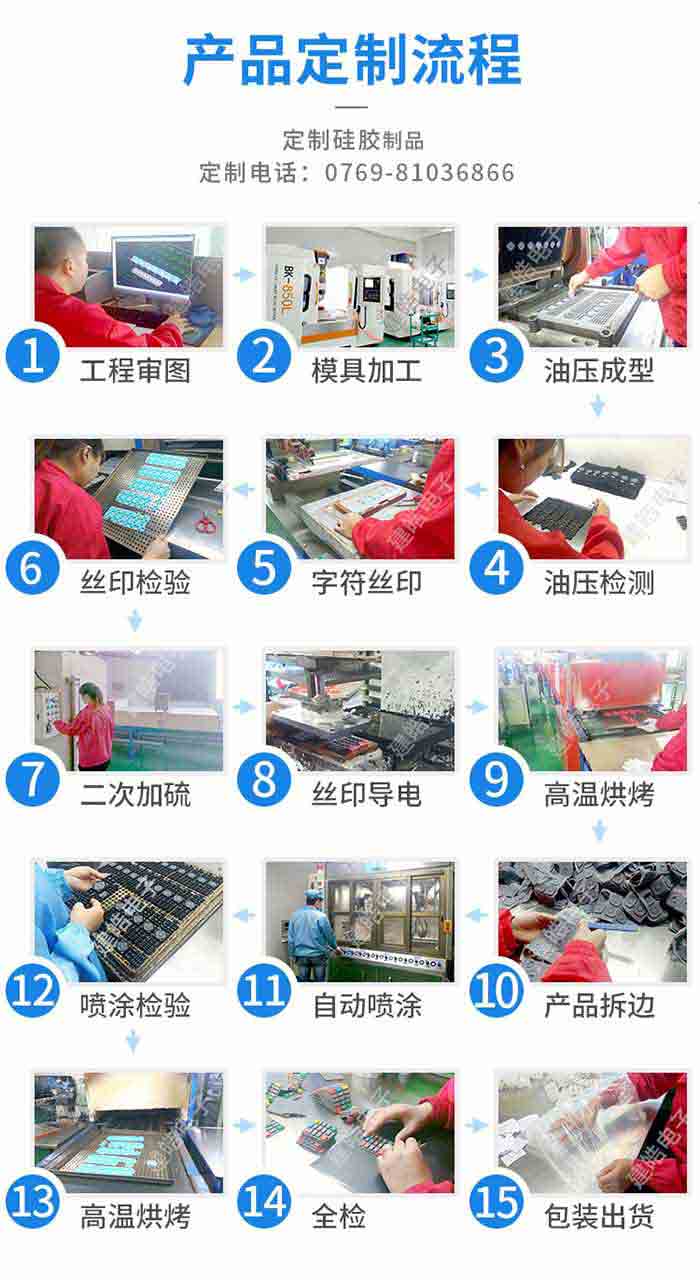 硅膠制品廠(chǎng)家